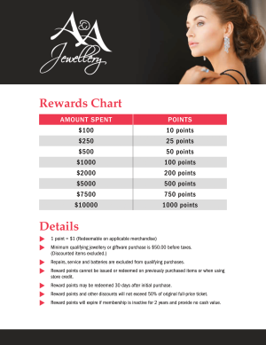 A & A Jewellery Rewards Chart