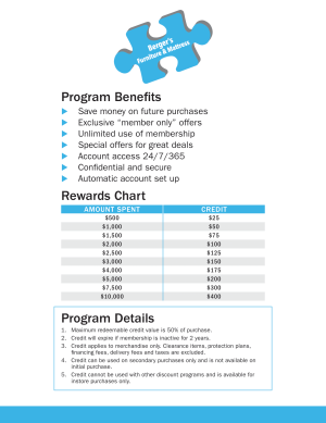 Berger's Furniture and Mattress Rewards Chart