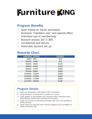 Furniture King Rewards Chart